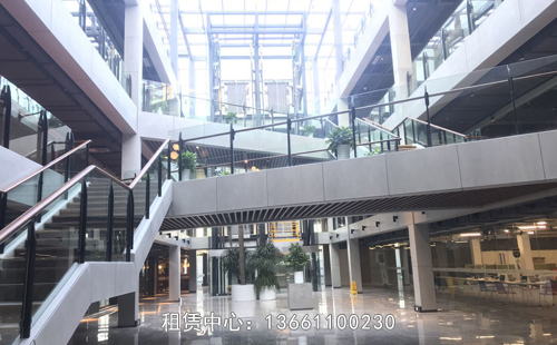 环境图